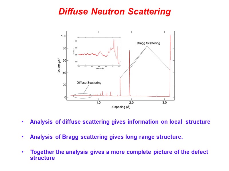 Diffuse Neutron Scattering Analysis of diffuse scattering gives information on local  structure 